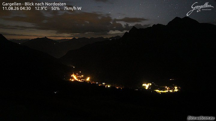 Gargellen | Talblick