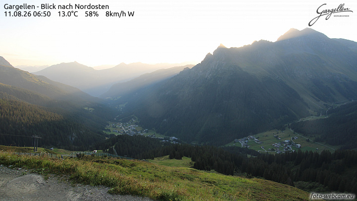 Gargellen | Talblick
