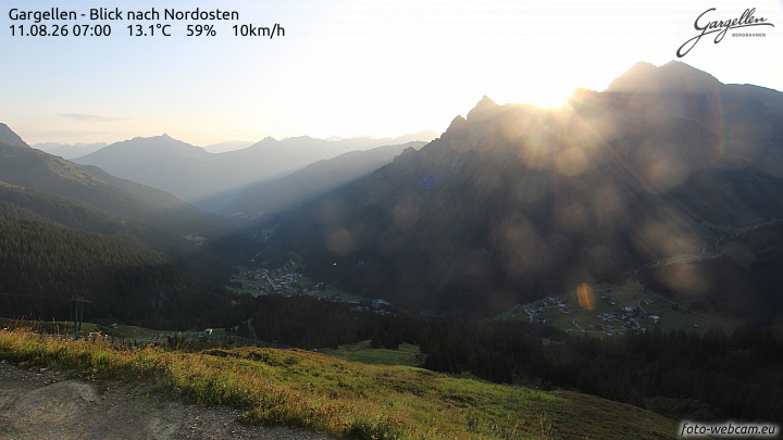 Gargellen | Talblick