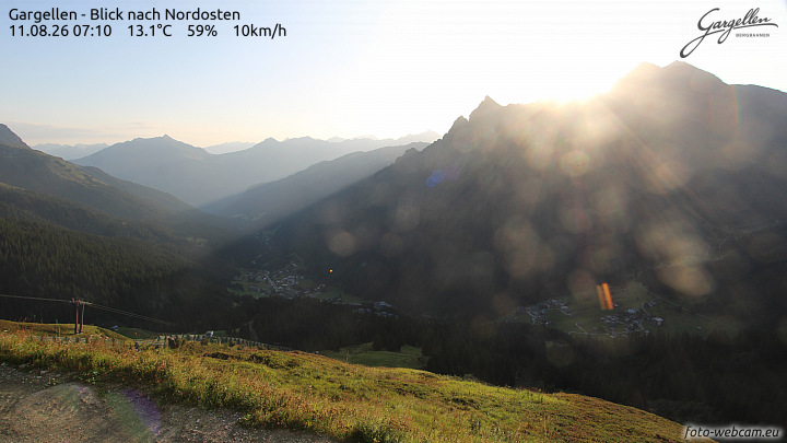 Gargellen | Talblick