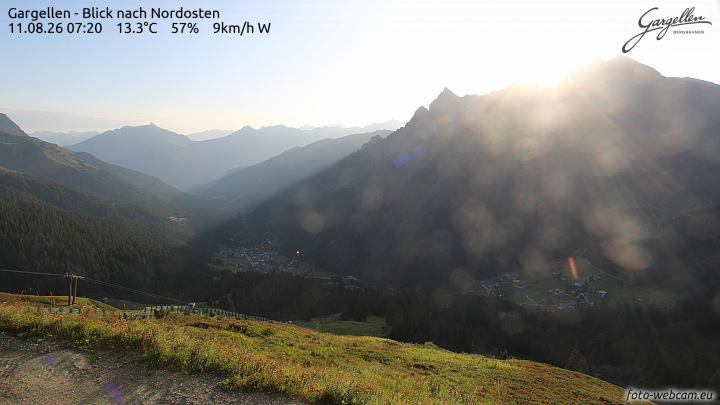 Gargellen | Talblick