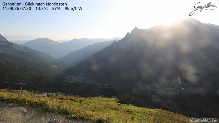Gargellen | Talblick