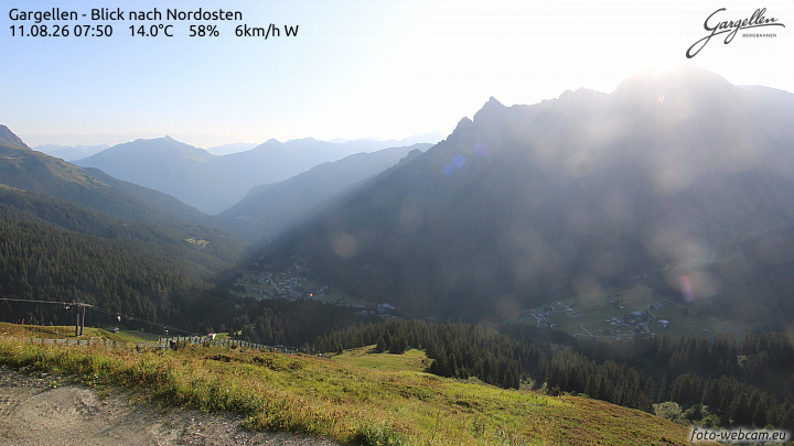 Gargellen | Talblick
