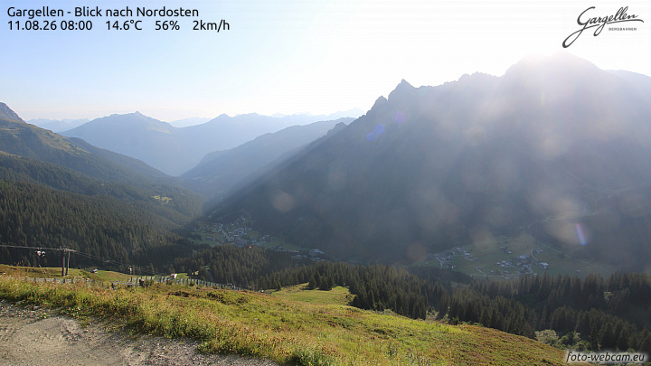 Gargellen | Talblick