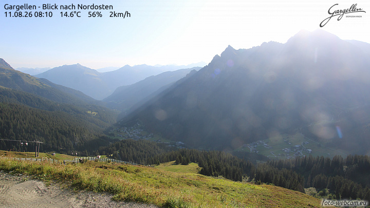 Gargellen | Talblick