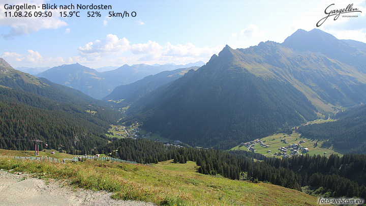 Gargellen | Talblick