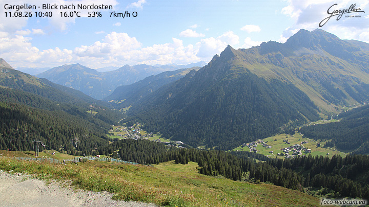 Gargellen | Talblick