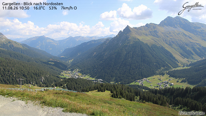 Gargellen | Talblick
