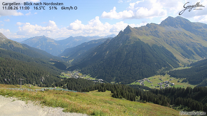 Gargellen | Talblick