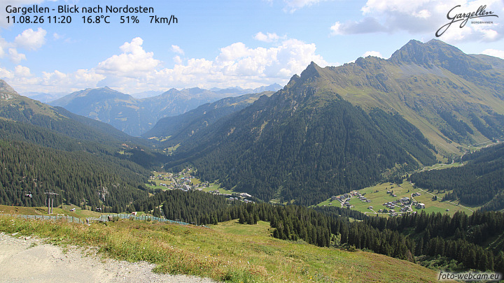 Gargellen | Talblick