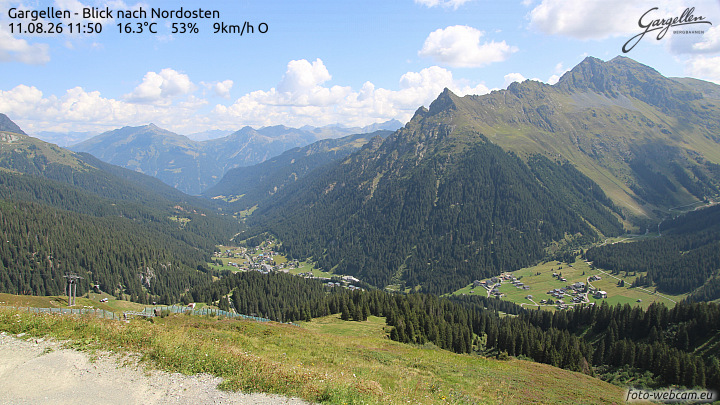 Gargellen | Talblick