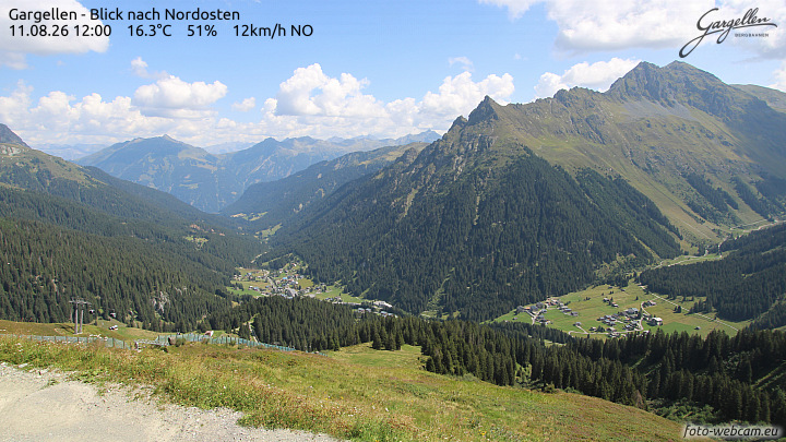 Gargellen | Talblick