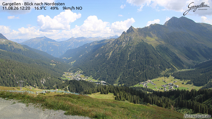 Gargellen | Talblick