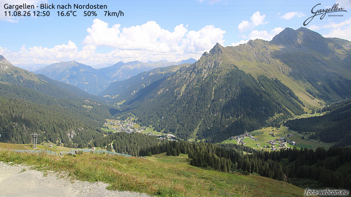 Gargellen | Talblick