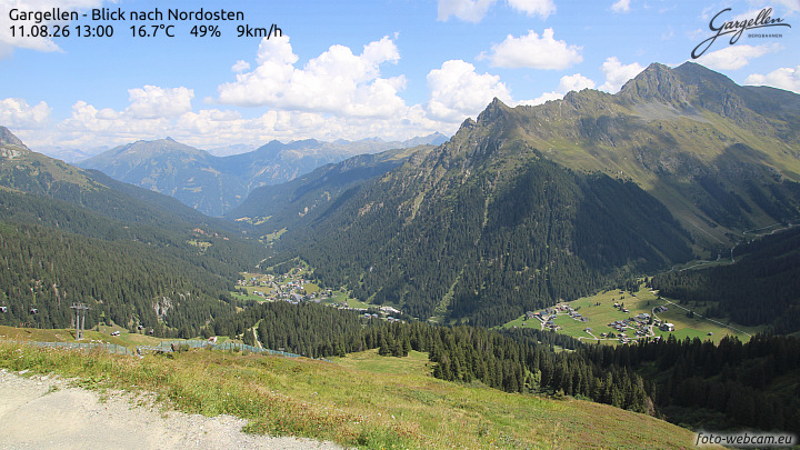 Gargellen | Talblick