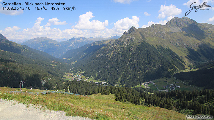 Gargellen | Talblick