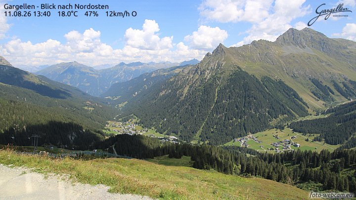 Gargellen | Talblick