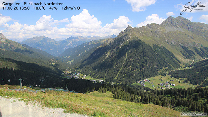 Gargellen | Talblick