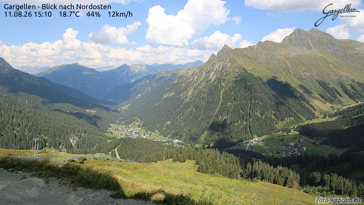 Gargellen | Talblick