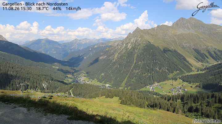Gargellen | Talblick
