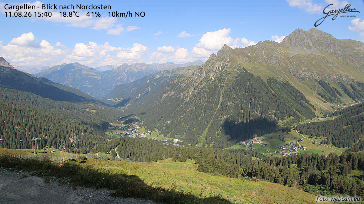 Gargellen | Talblick