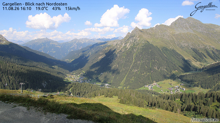 Gargellen | Talblick
