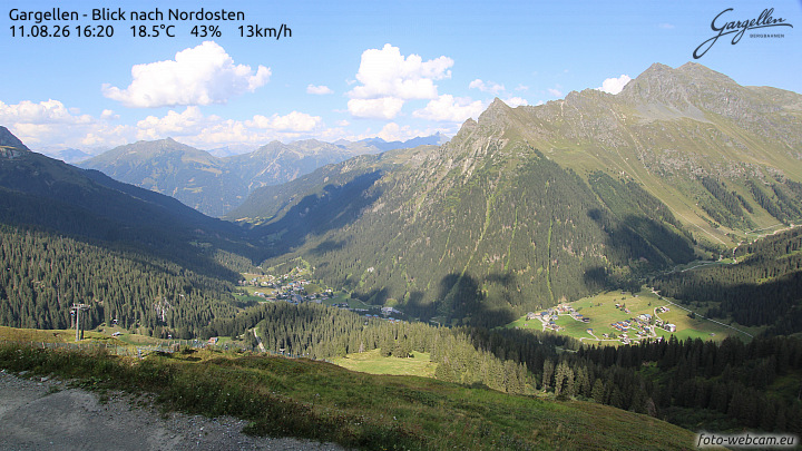 Gargellen | Talblick