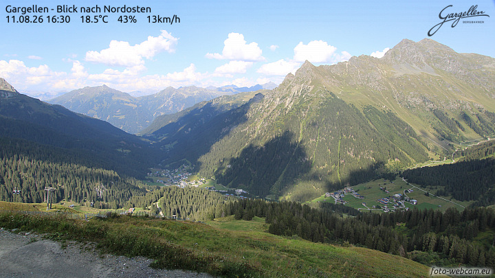 Gargellen | Talblick