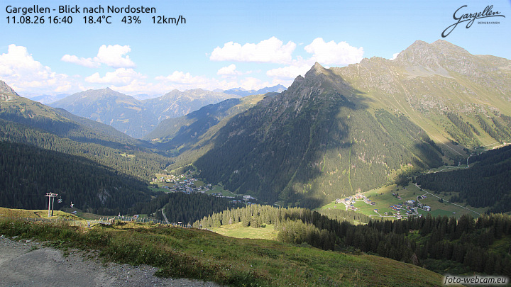 Gargellen | Talblick