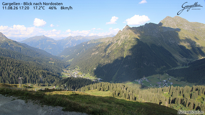 Gargellen | Talblick