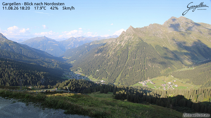 Gargellen | Talblick