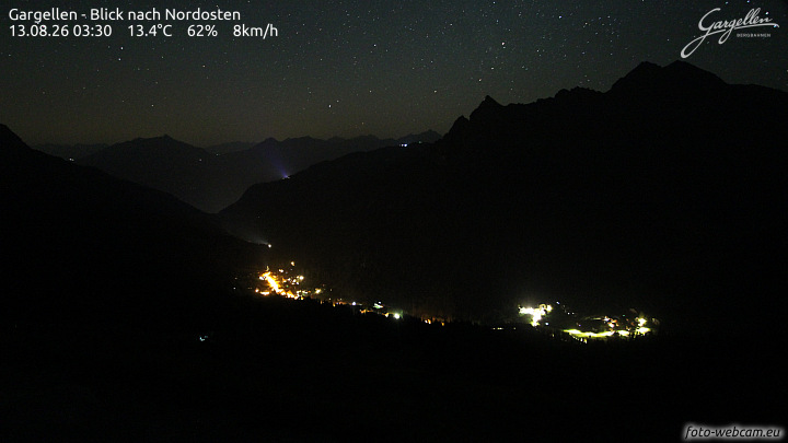 Gargellen | Talblick