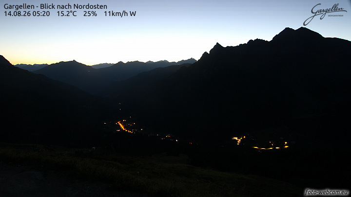Gargellen | Talblick