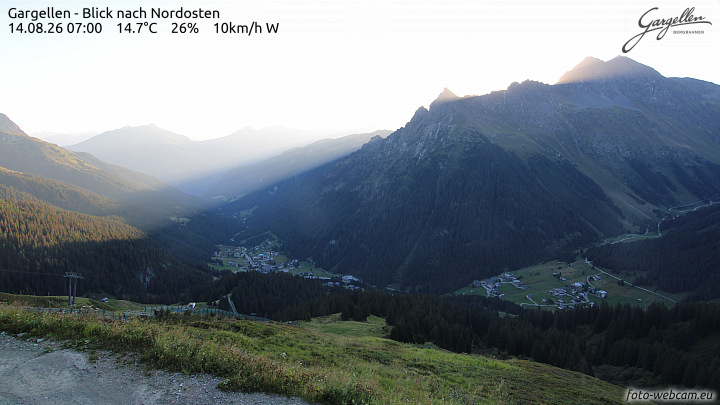 Gargellen | Talblick