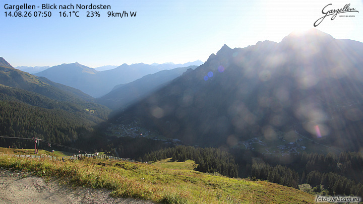 Gargellen | Talblick