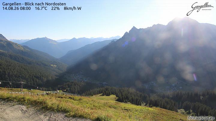 Gargellen | Talblick