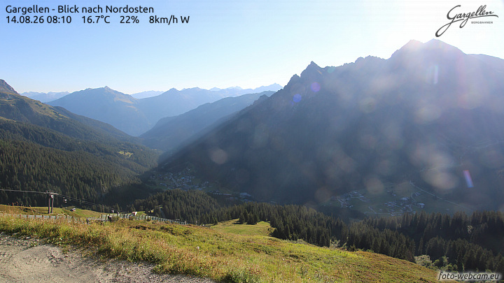 Gargellen | Talblick