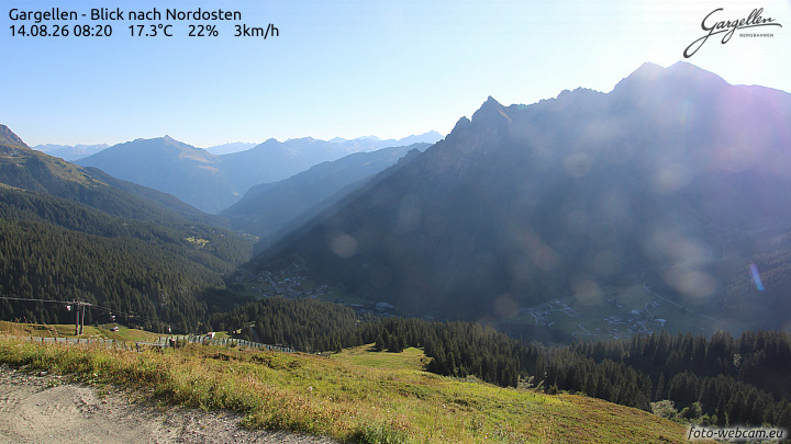 Gargellen | Talblick