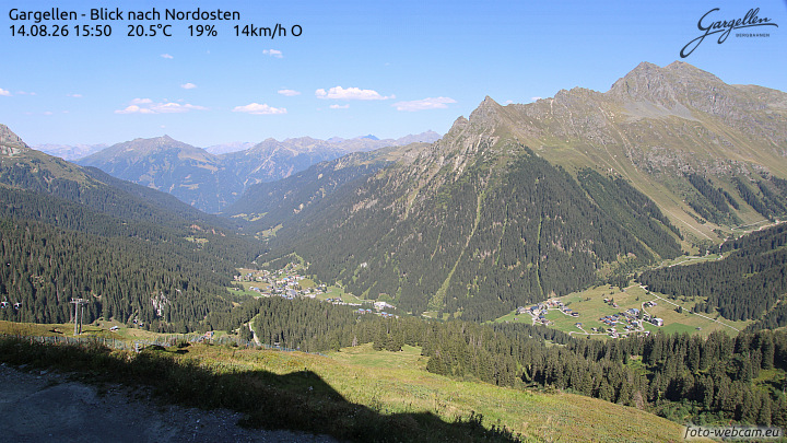 Gargellen | Talblick