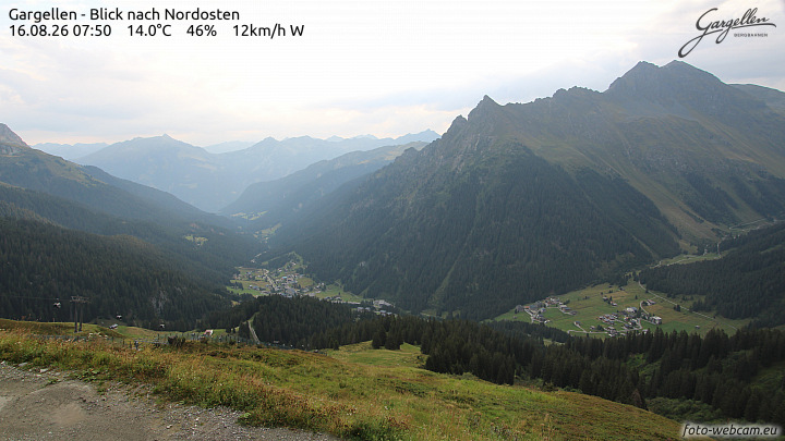 Gargellen | Talblick