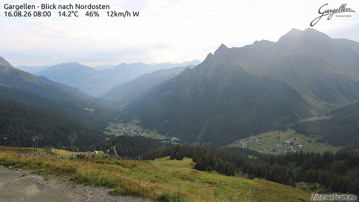 Gargellen | Talblick