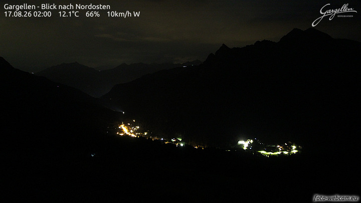 Gargellen | Talblick