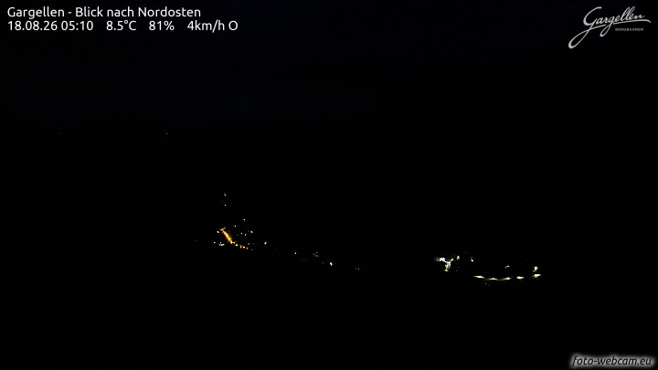 Gargellen | Talblick