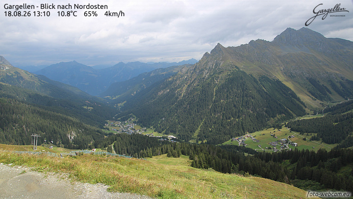 Gargellen | Talblick
