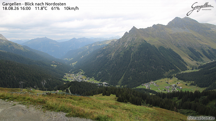 Gargellen | Talblick