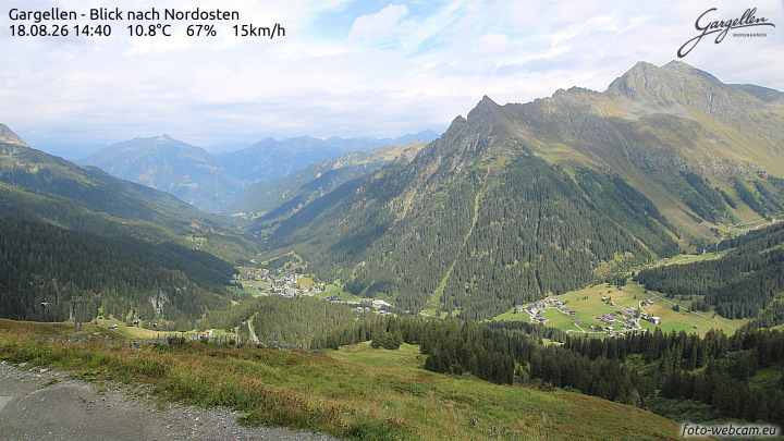 Gargellen | Talblick