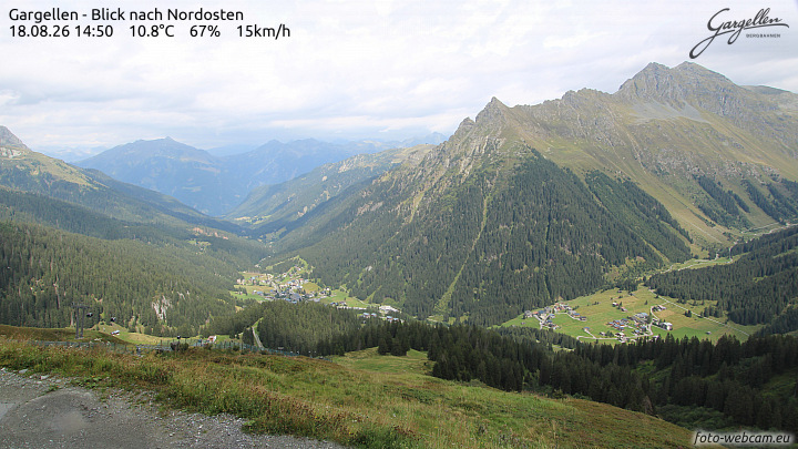 Gargellen | Talblick
