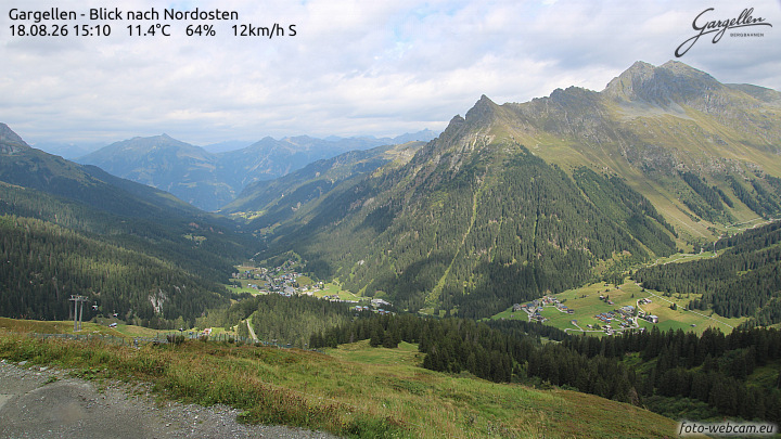 Gargellen | Talblick