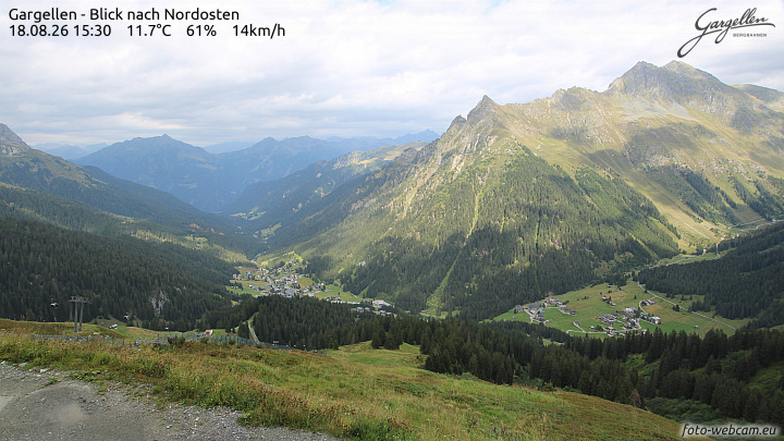 Gargellen | Talblick