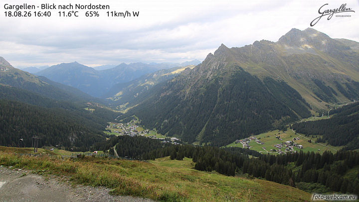 Gargellen | Talblick